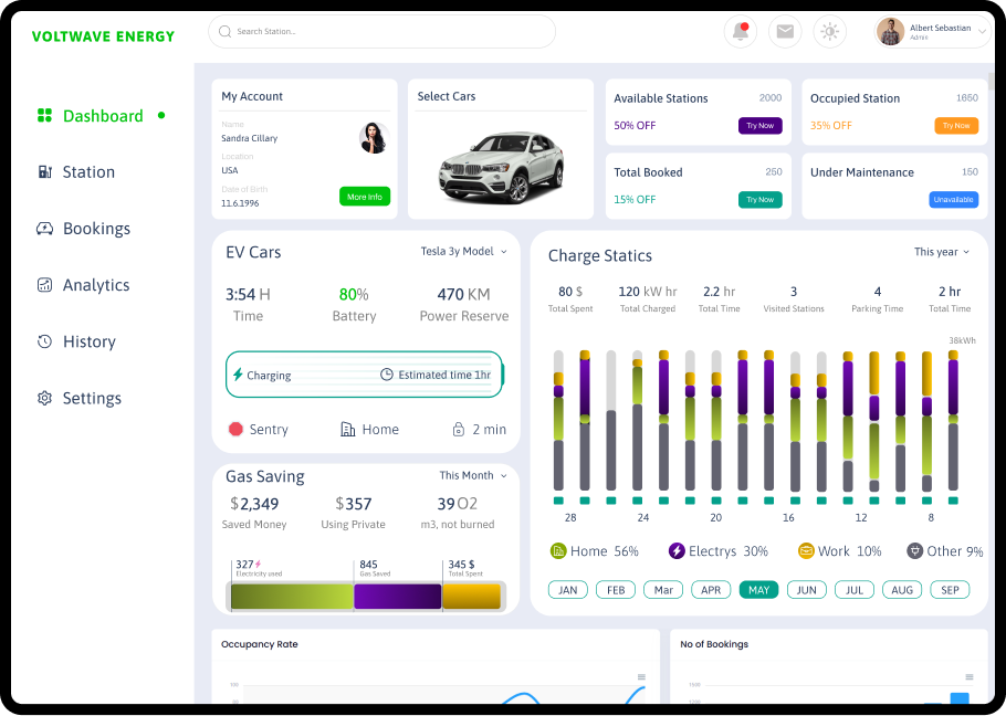 FinGenius Dashboard