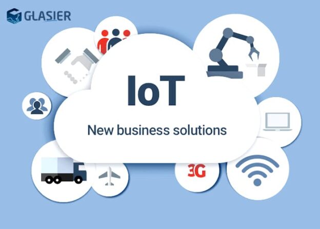 Internet Over Things, IOT, internet on things for business
