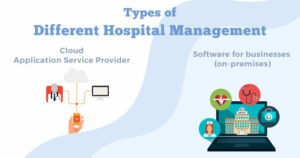 Types of hospital management system 