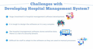 Challenges developing hospital management system 